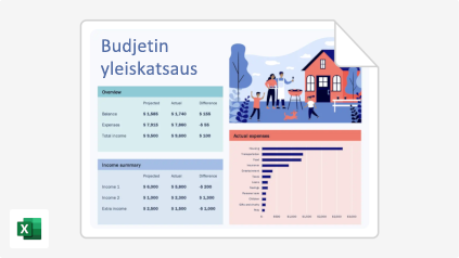 Mallit yrityksen talouden hallintaan