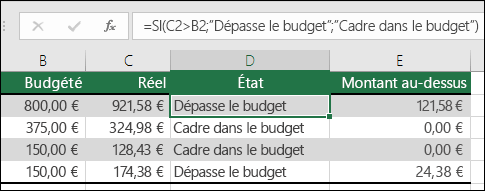 La formule dans la cellule D2 est =SI(C2>B2;”Dépasse le budget”;”Cadre dans le budget”)