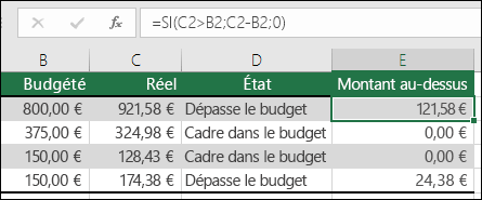 La formule dans la cellule E2 est =SI(C2>B2;C2-B2;"")