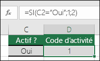 La cellule D2 contient la formule =SI(C2="Oui";1;2)