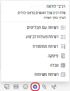 Loop 'רכיבים'