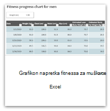 Odaberite tu mogućnost da biste dobili predložak grafikona napretka tjelovježbe za muškarce.