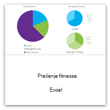 Odaberite tu mogućnost da biste dobili predložak za praćenje tjelovježbe.