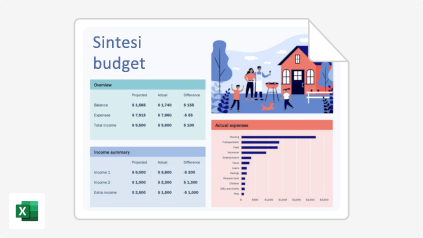 Modelli per gestire i dati finanziari aziendali