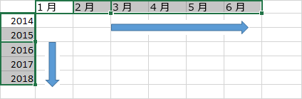 系列のデータを入力