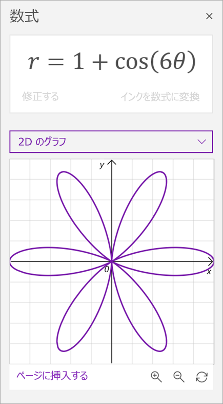 極座標グラフの例