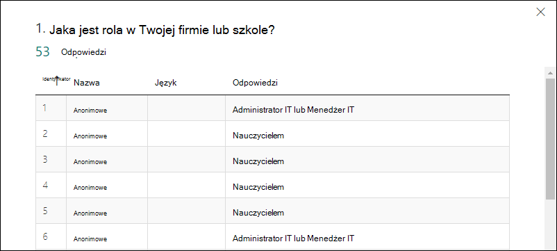 MS_Forms_FormResults_Details-generic