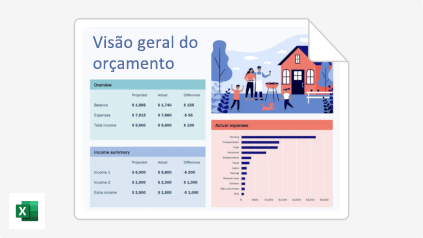 Modelos para gerenciar as finanças dos seus negócios