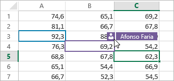 Células de cores diferentes para pessoas diferentes, cursor a pairar sobre o ícone Pessoas, o nome é apresentado