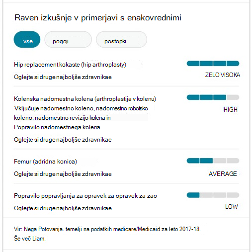 Phyphyphyan profile infographi