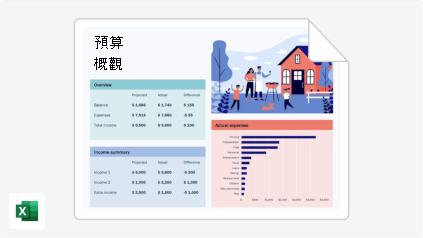 管理企業財務的範本