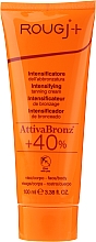 Intensificatore dell'abbronzatura Rougj+ Intensifying Tanning Cream