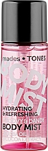 Kroppsspray "Naughty" Tones Groovy&Dandy Body Mist