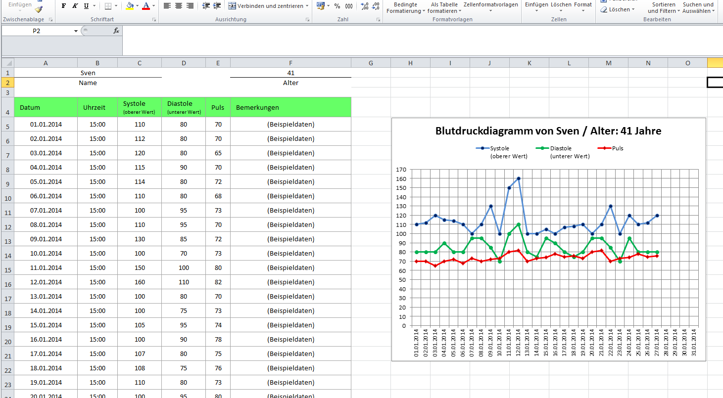 Blutdrucktabellen Zum Ausdrucken - vrogue.co