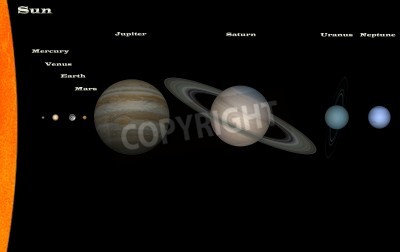 Fototapete Schematisches Sonnensystem