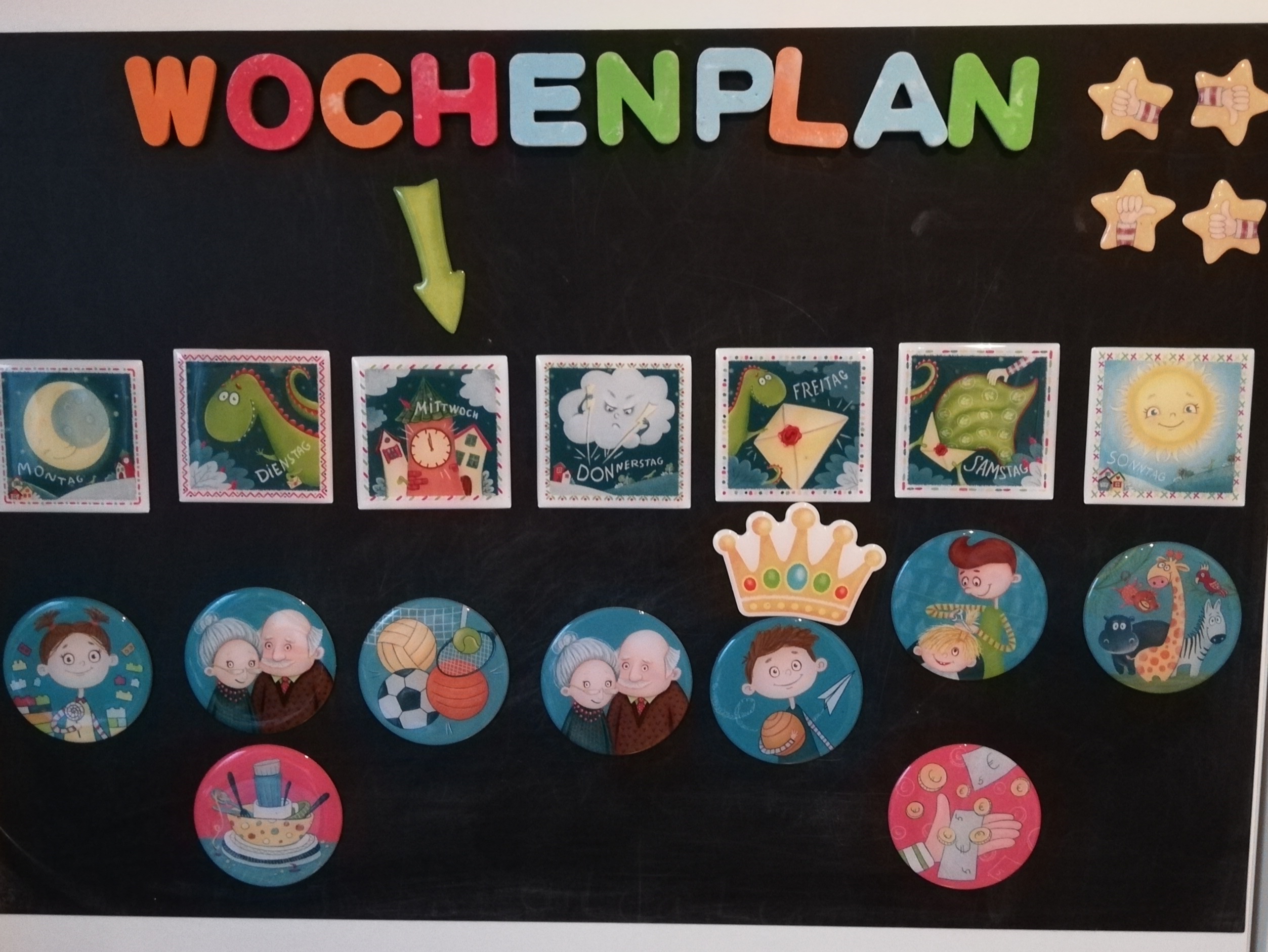 Wochenplan