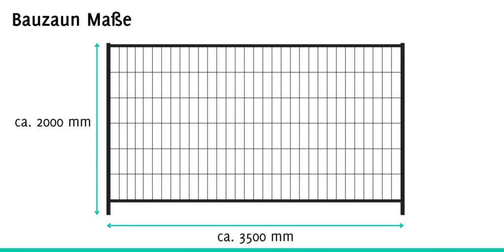 Grafik eines Bauzauns mit den üblichen Maßen