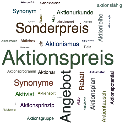 Ein anderes Wort für Aktionspreis - Synonym Aktionspreis