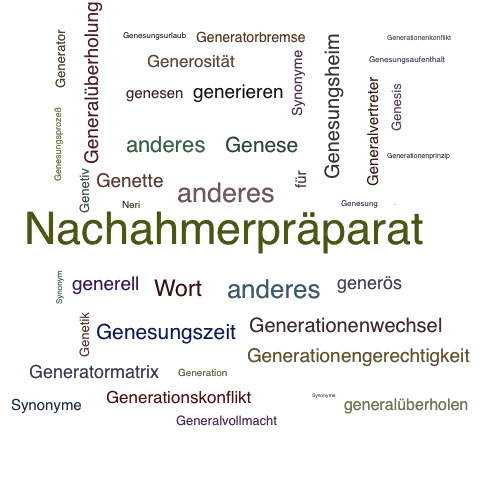 Ein anderes Wort für Generikum - Synonym Generikum