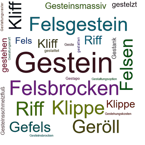 Ein anderes Wort für Gestein - Synonym Gestein