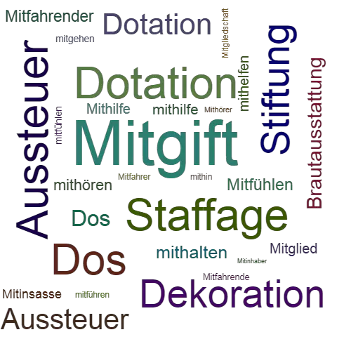 Ein anderes Wort für Mitgift - Synonym Mitgift