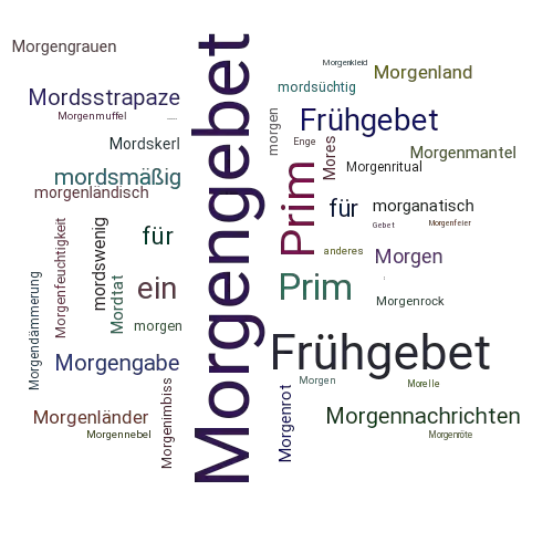 Ein anderes Wort für Morgengebet - Synonym Morgengebet