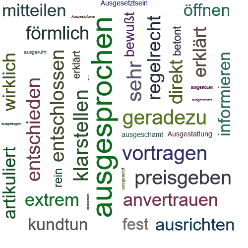 Ein anderes Wort für ausgesprochen - Synonym ausgesprochen