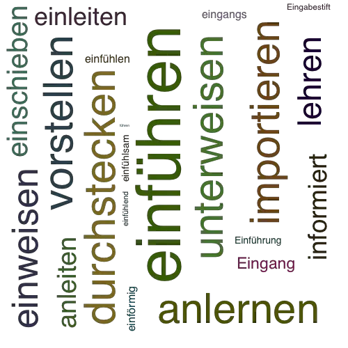 Ein anderes Wort für einführen - Synonym einführen