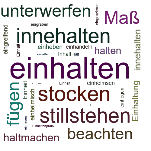 Ein anderes Wort für einhalten - Synonym einhalten