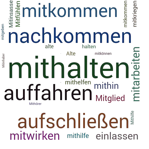 Ein anderes Wort für mithalten - Synonym mithalten