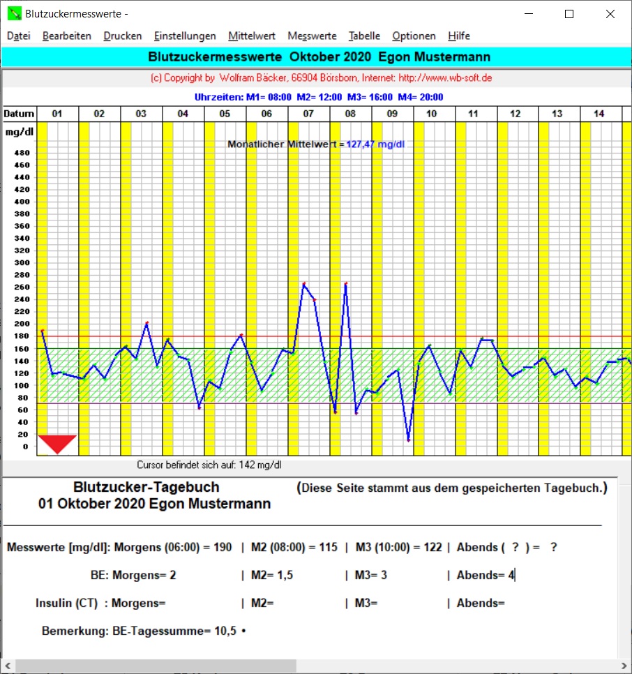 Blutdrucktabellen Zum Sofort Ausdrucken Kostenlose pdfs als vorlage zum ...