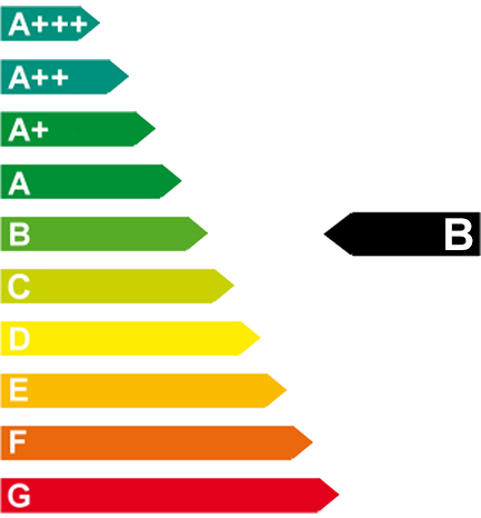 Energieeffizienzklasse b