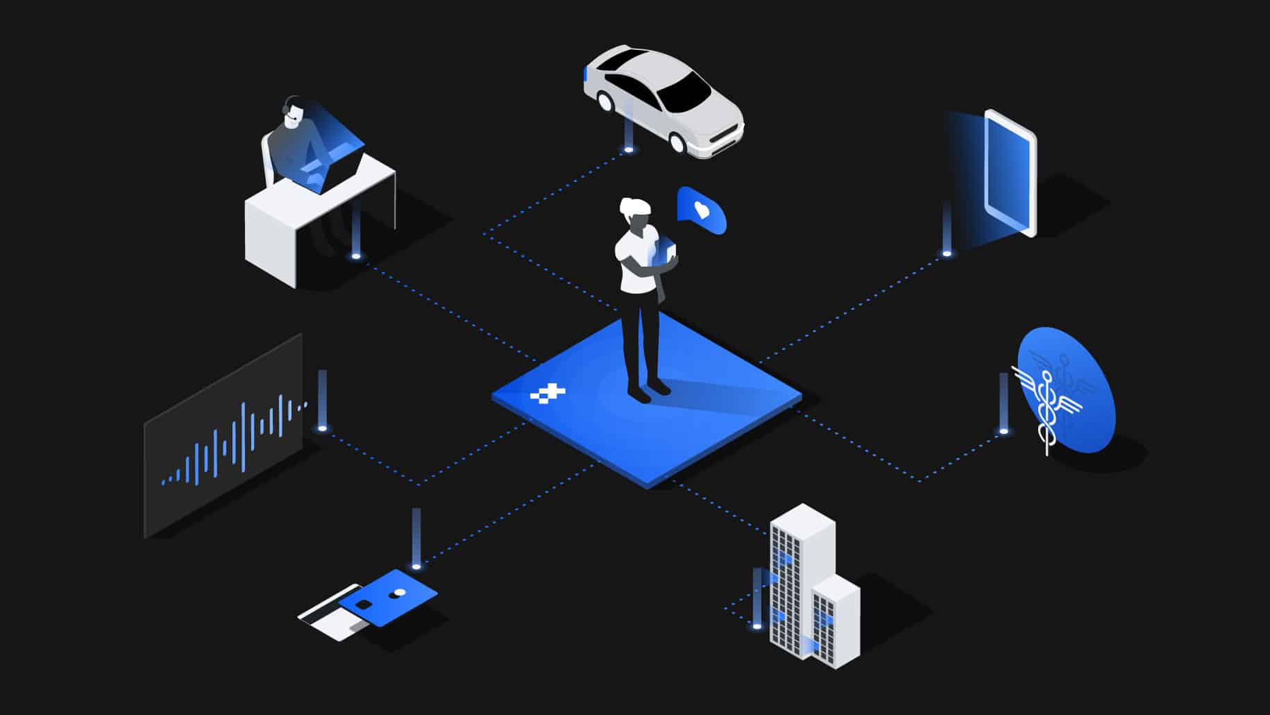 Overview of IBM iX industries