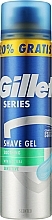 Borotválkozási gél érzékeny bőrre aloéval Gillette Series Soothing Sensitive With Aloe Vera Shave Gel