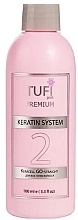 Formaldehyde-Free Keratin for All Hair Types Tufi Profi Premium Keracell GO-Straight