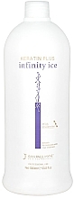 Straightening Keratin for Blonde Hair Jean Paul Myne Keratin Plus Infinity Ice