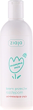 Crème tegen rekoefeningen "Mamma Mia” Ziaja Stretch Mark Cream