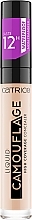 Catrice Liquid Camouflage High Coverage Concealer Жидкий консилер для лица