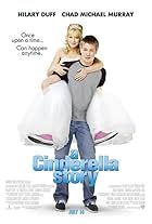 Cinderella Story