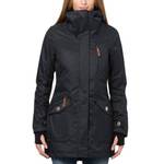 Winterjacke Damen