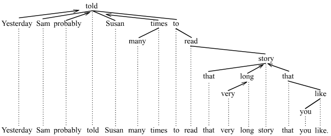 Adjunct picture 4