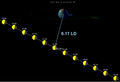 Trajectory inside the lunar orbit