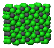 Space-filling model