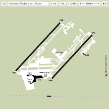 Airport Diagram