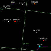 Position of Eta Carinae comparing to PP Carinae