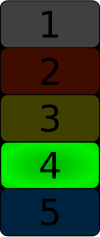 Level 4