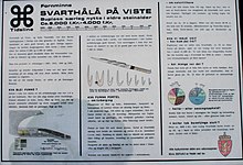 Svarthålå på Viste