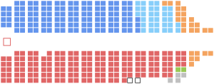 44th Canadian Parliament