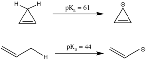 Allylic deprotonation pKa