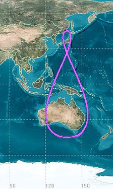 Geoestazionarioa ez den orbita geosinkrono baten desplazamendua (quasi-zenith satelitea).